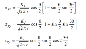 1282_Stress Intensity Factor Of A Crack 1.png